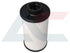 DSG Gearbox Oil Filter VW Golf GTI Jetta Audi A3 A4 M202GUD