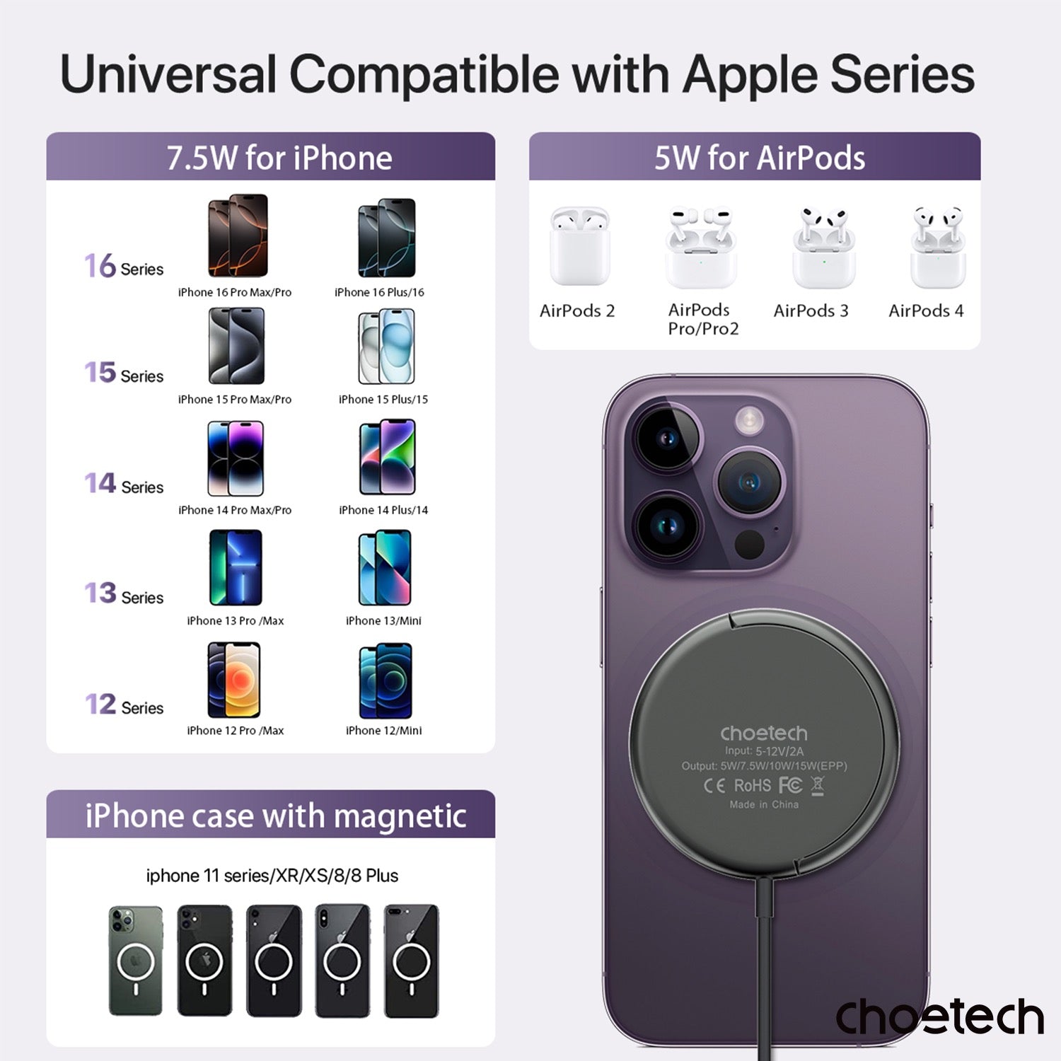 Choetech Fast Wireless Charger With Stand T697-F 15W - Black