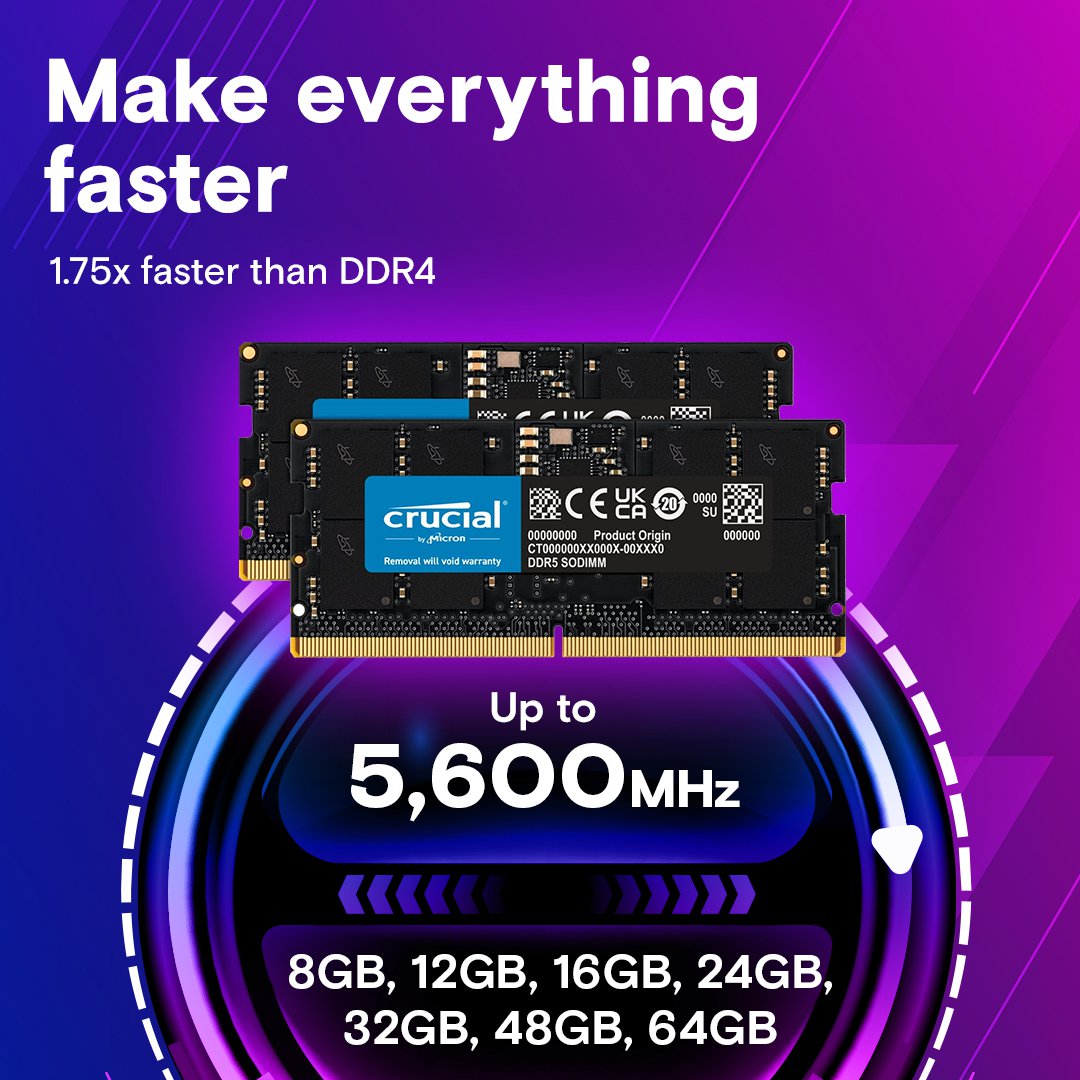 Crucial CT2K64G56C46S5 128GB Kit (64GBx2) DDR5-5600 SODIMM Memory | SKU CT56SX128G