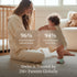Owlet Dream Duo - Dream Sock and Dream Sight