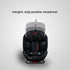 Daytona II 360 Stages Car Seat