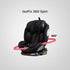 Daytona II 360 Stages Car Seat