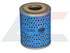 GUD Oil Filter for Leyland Mini Mk3, Mini 1000 & Austin 1100 - G237CGUD