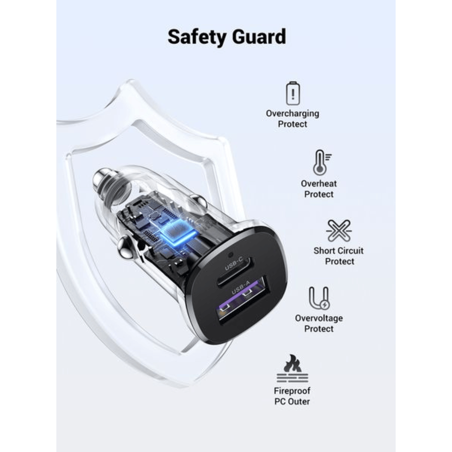 UGREEN Car Charger Fast Charging 30W 2Ports