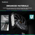 Sudokoo MACH140 140mm Case Fan: PWM Quiet PC Fans with FOC Motor - 4 Pin LCP High Performance Computer Cooling Fan with 500-2200 RPM | SKU FAN-MACH14