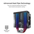 MONTECH NX400 - CPU Air Cooler, Single Tower, 4 Advanced Heat Pipes, 52-fin Heat Sink, E28, 120mm FDB Static Pressure Fan, 28mm Fan Thickness, Corner-cover Footpads, Polished Top Cover - Black | SKU FAN-NX4B1