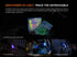 Fenix E06R LED Flashlight Blue