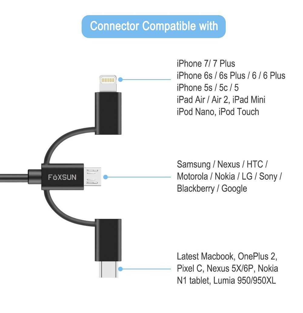 Foxsun AM001032 Multi USB Charging Cable, 6.6 FT/2M 3 in 1 Multiple USB Charger Cable with 8Pin Lightning /USB Type C/Micro USB Connector for iPhone, Samsung, LG, Nexus Smartphones and More, MFI Certified (Black) | SKU FS-MFI3IN2