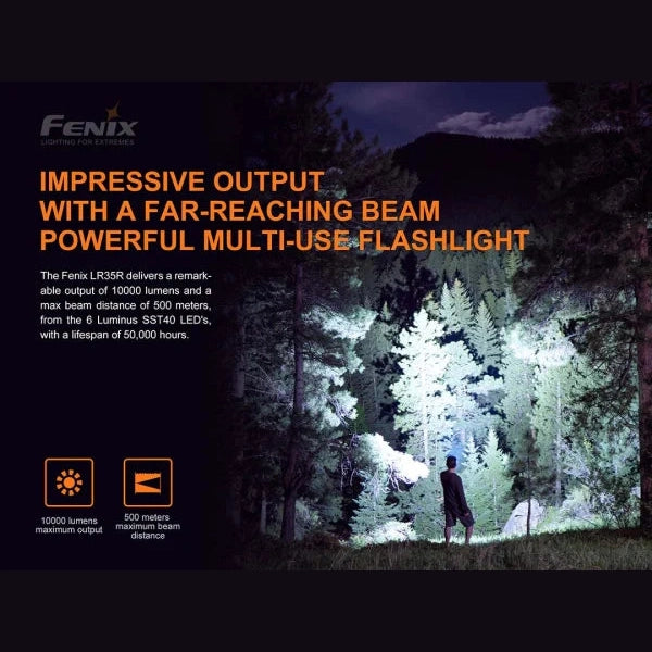 Fenix LR35R LED Flashlight (Black)