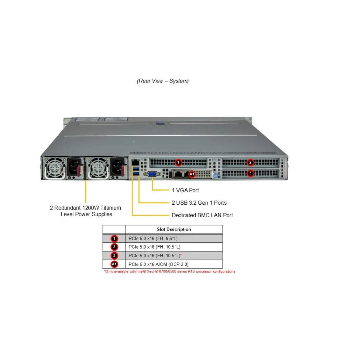 Supermicro Hyper SuperServer SYS-112H-TN-02-G2 1U UP supporting up to 12 hot-swap 2.5" NVMe/SAS/SATA bays and up to 3 PCIe 5.0 + 1 PCIe 5.0 AIOM slots Gold Series version with pre-configured components | SKU G2-112HTN2