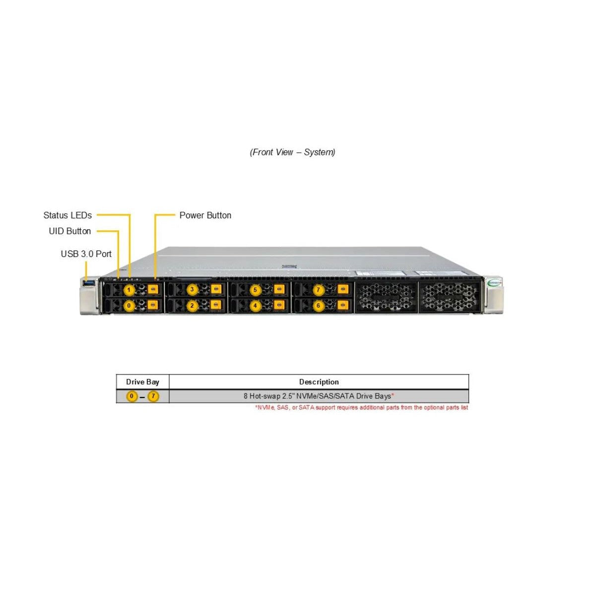 Supermicro Hyper SuperServer SYS-112H-TN-02-G2 1U UP supporting up to 12 hot-swap 2.5" NVMe/SAS/SATA bays and up to 3 PCIe 5.0 + 1 PCIe 5.0 AIOM slots Gold Series version with pre-configured components | SKU G2-112HTN2