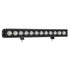 White LED Spotlamps with Mini Strobe including Mounting Bar (includes wiring harness)