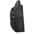 Gun Holster - Type Plastic