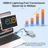 MAIWO K1695 SLIVER Tool Free USB4.0 40Gbps to NVMe SSD Enclosure | SKU KSY-K1695S