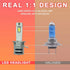 M2P Ultra Compact Plug & Play LED Bulb Kit - H3