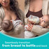 NUK Perfect Match Newborn Set - Trial Pack Rainbow