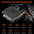 Eyebre Night Vision Binoculars