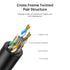 UGREEN NW102-20160 Cat6 UTP Ethernet Cable 2m - Black
