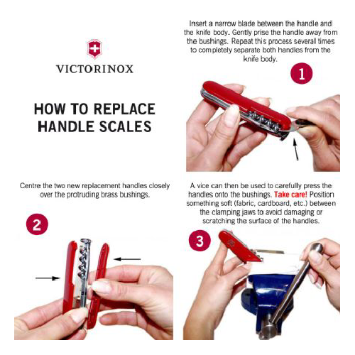 Victorinox Handle Set 91mm Black - VC.91-BLK