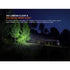 Fenix HM23 V2.0 LED Headlamp