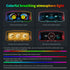 P4 OBD2 HUD Display With GPS – 6.2″ LCD, Multi-Color Atmosphere Light, Diagnostic & Driving Data Monitor