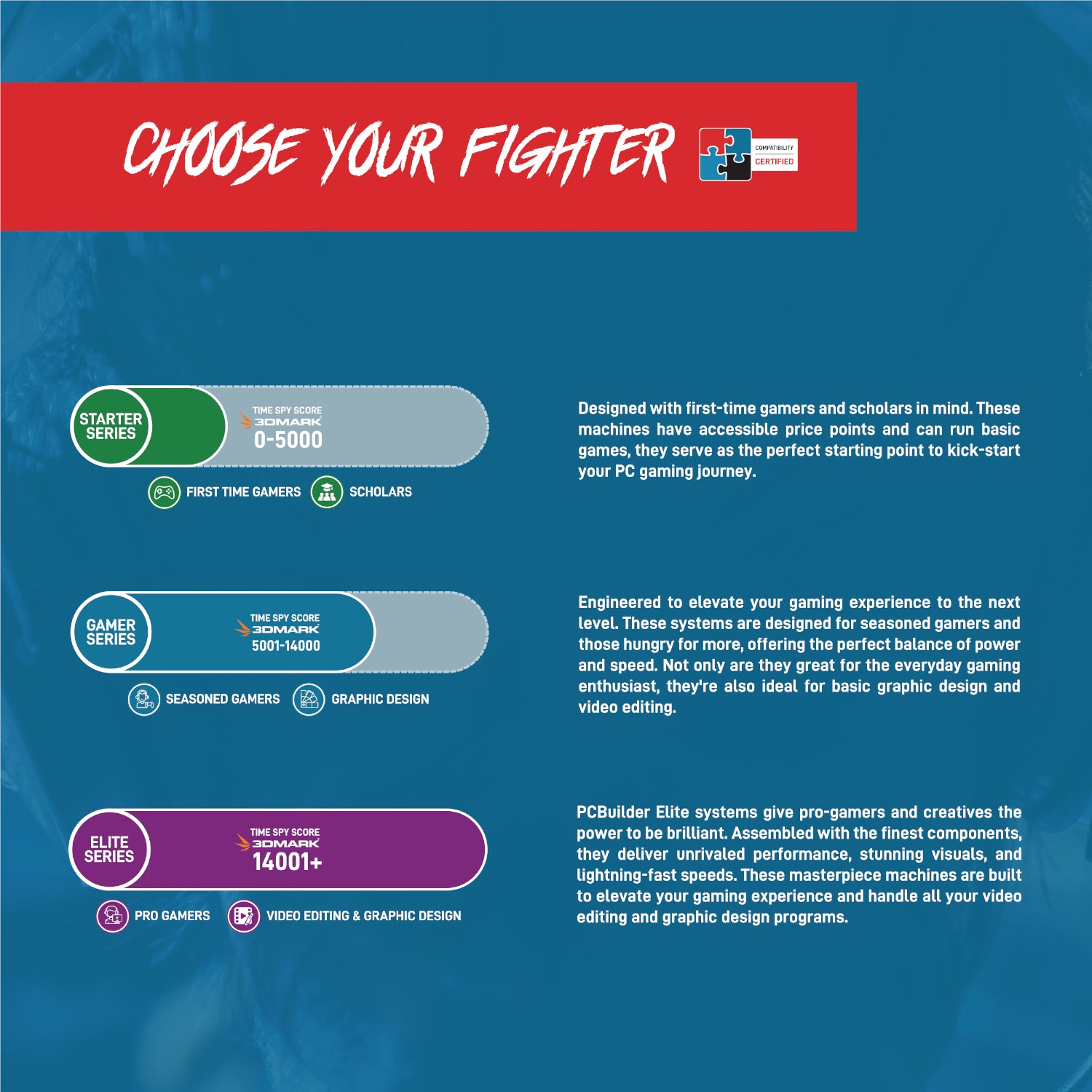 PCBuilder Ryzen 7 9800X3D ASUS X MIKU Windows 11 Gaming PC