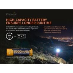Fenix Flashlight PD36R, 1600 Lumens - Rechargeable