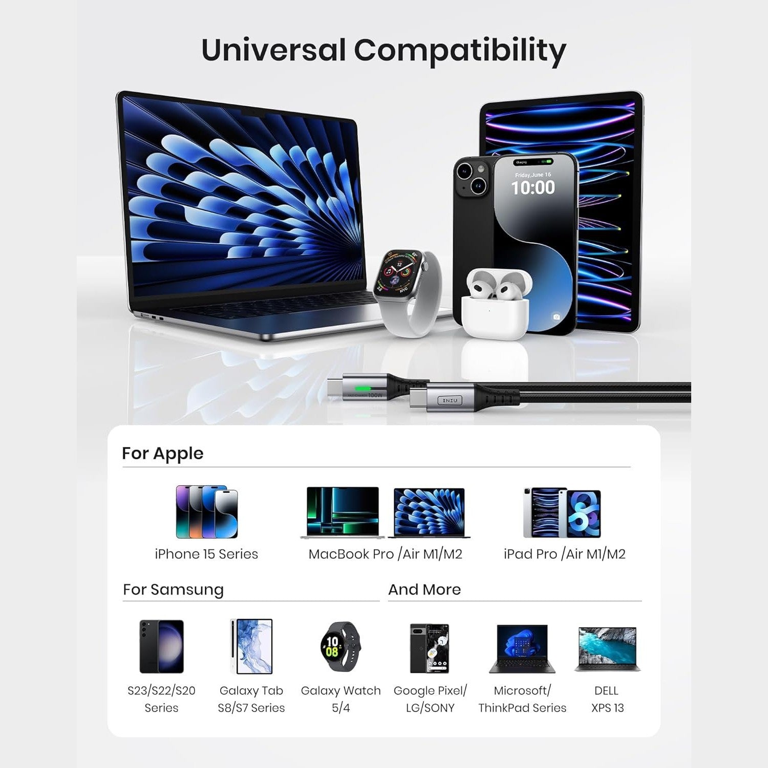 INIU DI-D5CC USB C Charger Cable, 100W PD 5A Fast Charging USB C to USB C Cable (6.6ft), Nylon Braided Type C to Type C Cable for iPhone 16 series 15/15 Pro/15 Plus/15 Pro Max, Samsung S22 S21, iPad Pro MacBook Pro etc | SKU PS-D5CC6
