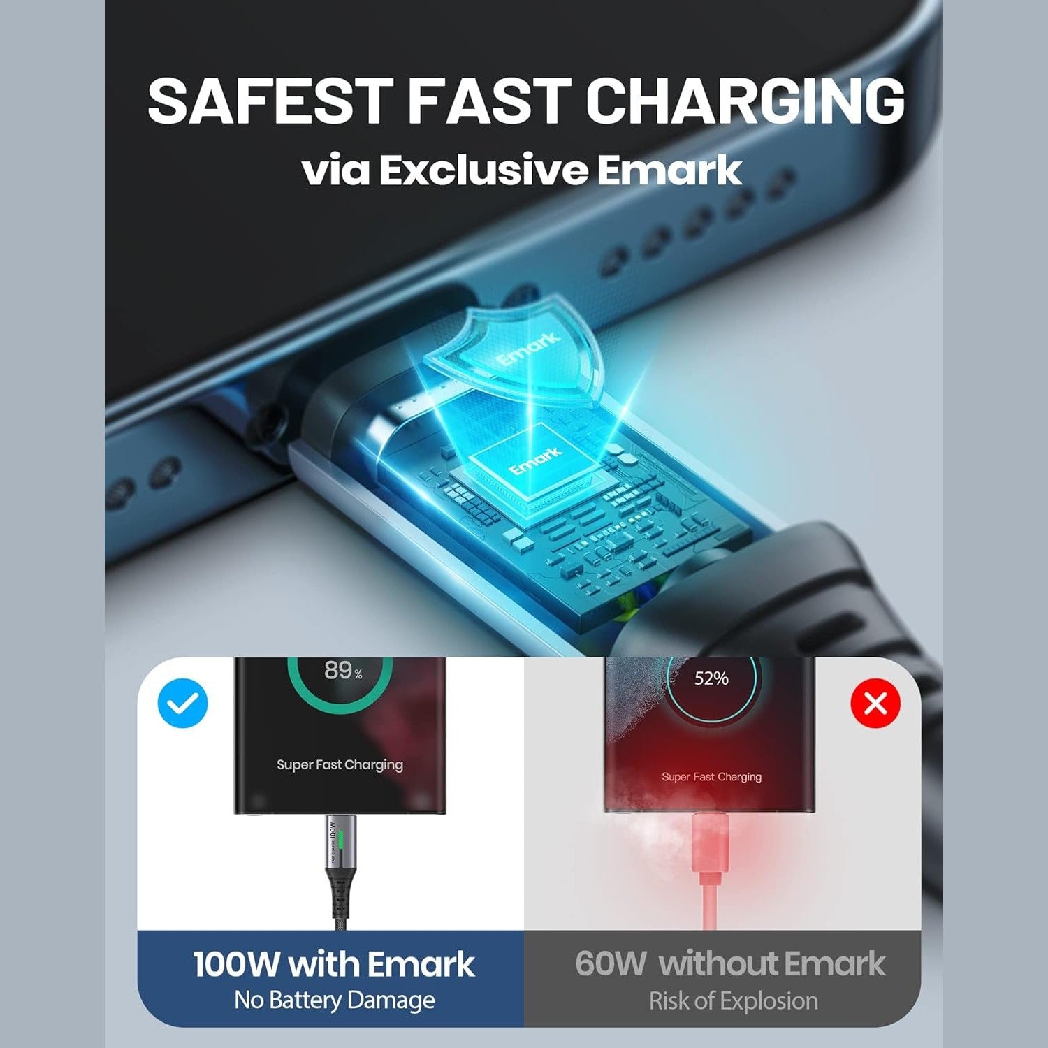 INIU DI-D5CC USB C Charger Cable, 100W PD 5A Fast Charging USB C to USB C Cable (6.6ft), Nylon Braided Type C to Type C Cable for iPhone 16 series 15/15 Pro/15 Plus/15 Pro Max, Samsung S22 S21, iPad Pro MacBook Pro etc | SKU PS-D5CC6