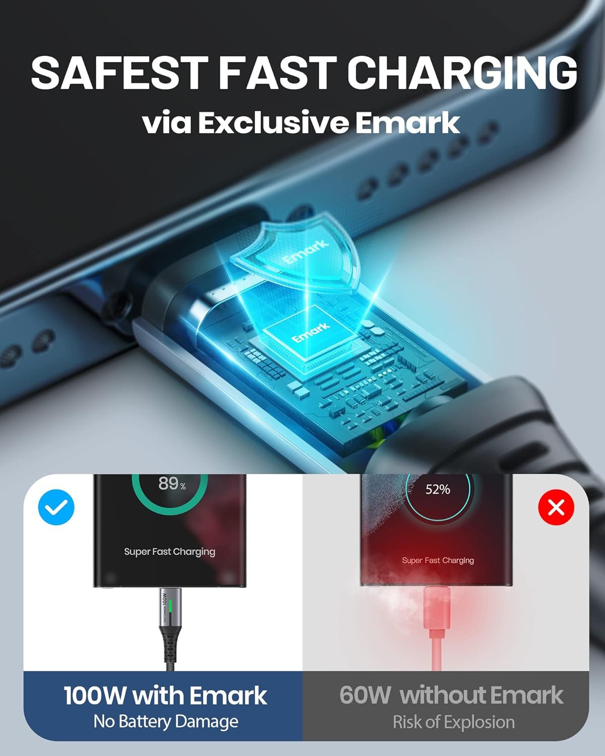 INIU DI-D5CC USB C Charger Cable, 100W PD 5A Fast Charging USB C to USB C Cable (6.6ft), Nylon Braided Type C to Type C Cable for iPhone 16 series 15/15 Pro/15 Plus/15 Pro Max, Samsung S22 S21, iPad Pro MacBook Pro etc | SKU PS-D5CC6