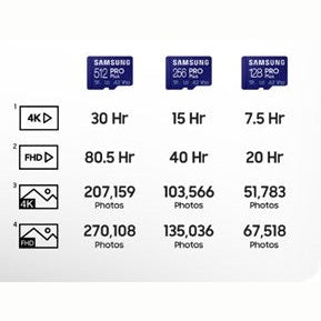 PRO Plus microSDXC Memory Card  Read : up to 180MB/s Write : up to 130MB/s with UHS-1 interface  Speed Class (U3  V30  A2)  Mobile phone  Tablet  Action Camera  360° Camera  Drone  Laptop  Gaming console  etc.