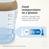 NUK Perfect Match Bottle with Soft and Flexible Silicone Teat 360ml - Monkey