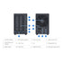 Synology ActiveProtect Appliance
DP320 Cyber-resilient Data Protection Solution for Endpoints NAS | SKU SYN-DP320