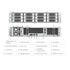 Synology ActiveProtect Appliance
DP7400 Cyber-resilient Data Protection Solution for Data Centers NAS | SKU SYN-DP7400