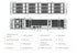 Synology ActiveProtect Appliance
DP7400 Cyber-resilient Data Protection Solution for Data Centers NAS | SKU SYN-DP7400