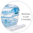 Snookums Microwave Steam Steriliser - Blue