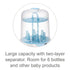 Snookums Electric Steam Steriliser