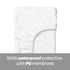 STD Camp Cot- Cotton Healthtex Fitted Sheet