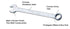 36Mm - Combination Wrench AMPRO T40136