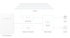 Tesla Powerwall 2 gateway