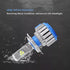 Turbo LED Canbus Headlight Bulb Kit - H3