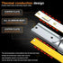Turbo LED T1-Plus Canbus Headlight Bulb Kit - H4