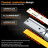 Turbo LED T1-Plus Canbus Headlight Bulb Kit - H7