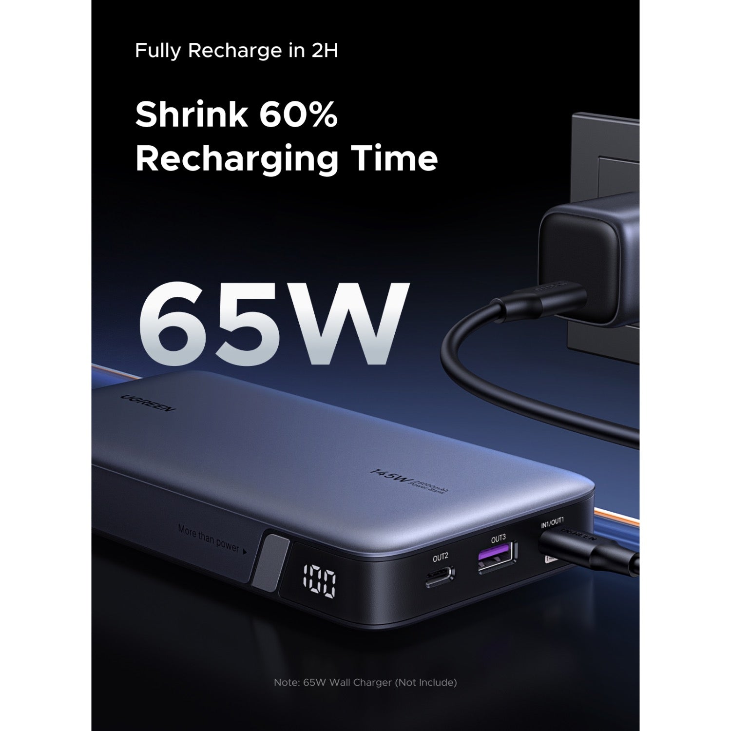 UGREEN PD Power Bank 25000mAh 145W - Grey