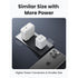 UGREEN 2 Port GaN PD Wall Charger 45W - White