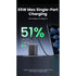 UGREEN Nexode 3 Port PD/USB Wall Charger 65W - Grey & Black