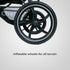 Urban Rider II Stroller