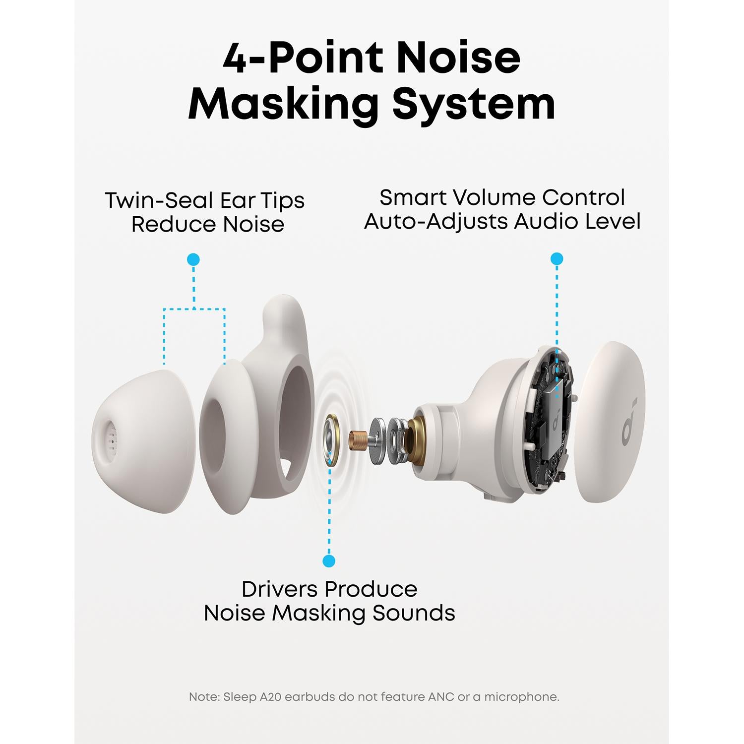 soundcore Sleep A20 Next-Level Sleep Earbuds - Slumber Beige