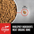Orijen Small Breed Marine Fish Dog Food
