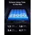 UGREEN PD Power Bank 25000mAh 145W - Grey